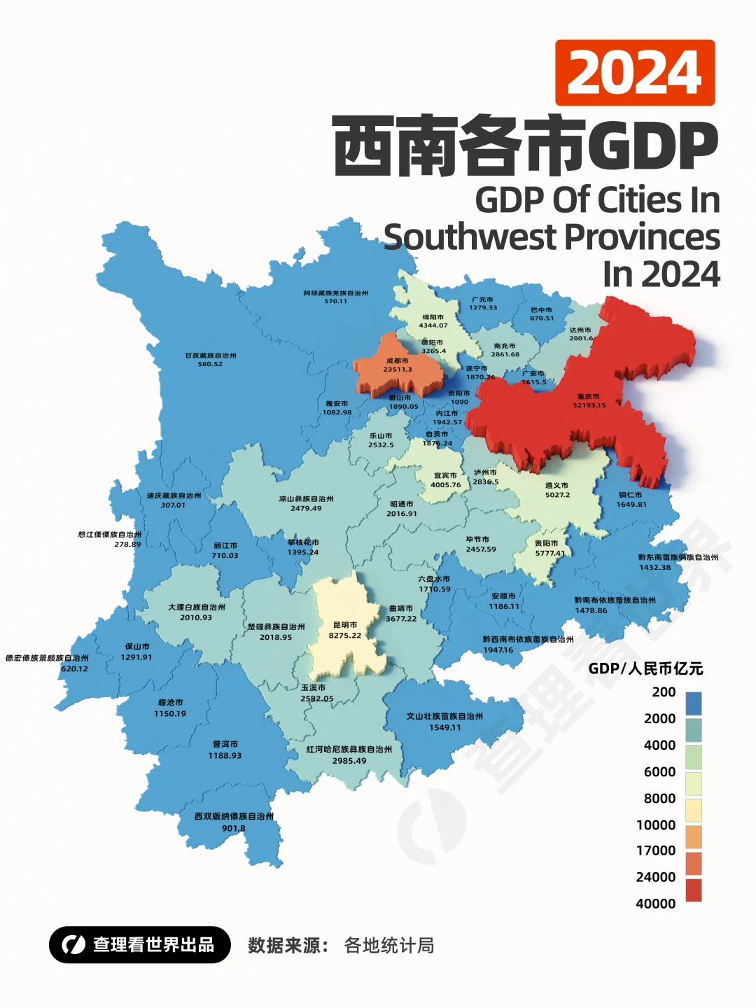 2024年西南各城市的赚钱能力如何？