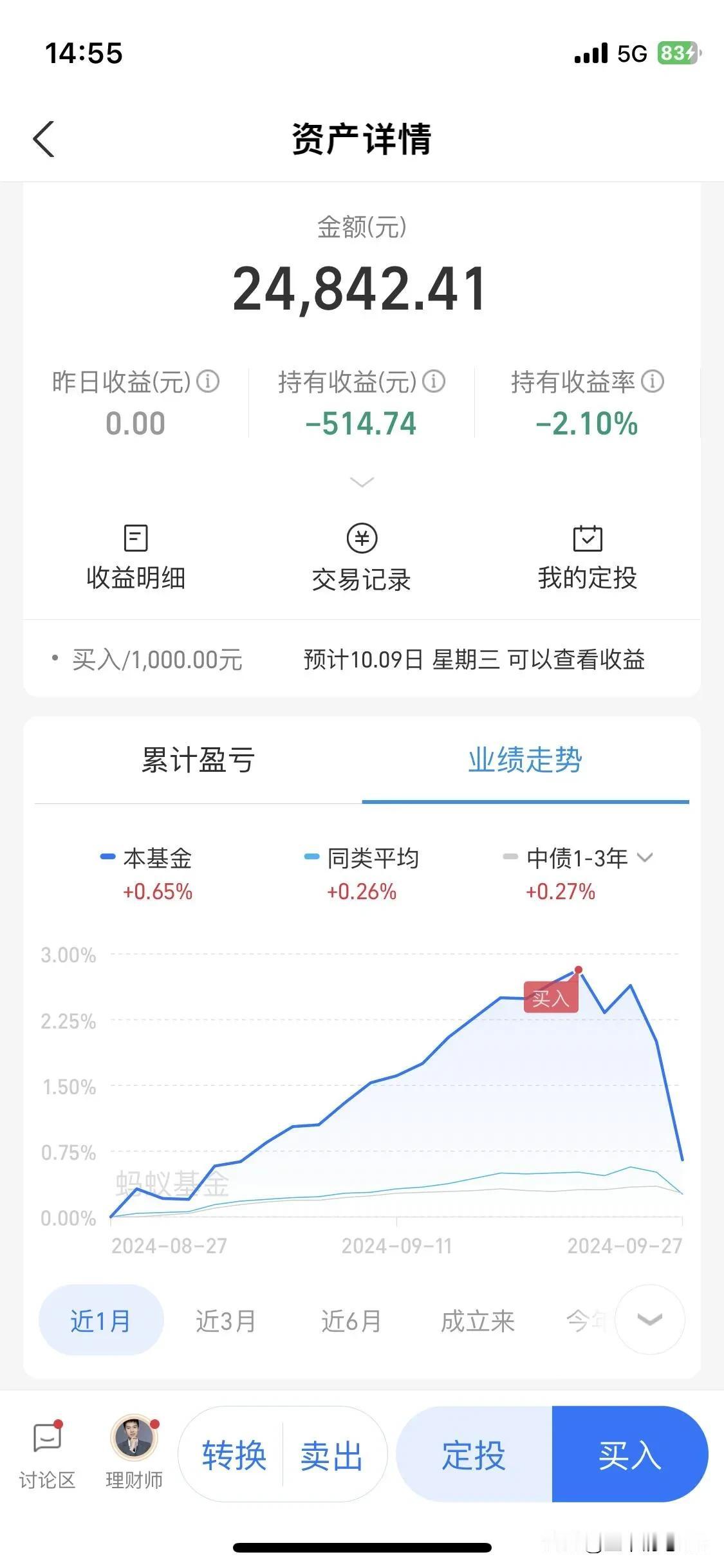 最近股市非常的火🔥，好多网友都因为股市的暴涨，在国庆期间过得非常的好，有的朋友