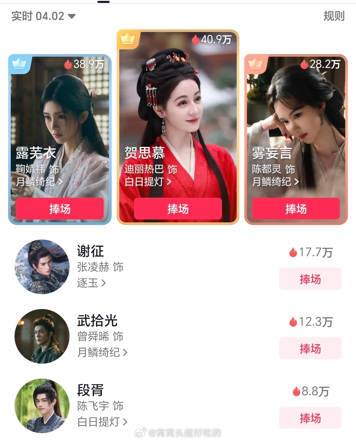 🫘个人角色热度TOP6迪丽热巴 鞠婧祎 陈都灵 张凌赫 曾舜晞 陈飞宇 