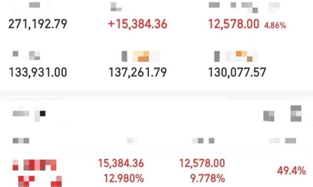 大曾子悟道了，今天吃了个涨停板，不过昨天只上了一半的仓位，今天赚一万多，又该嘚瑟