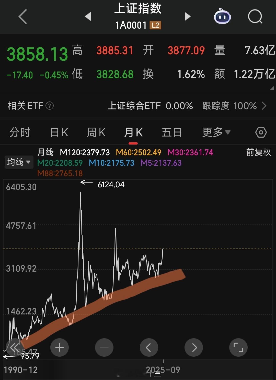 四万万中国人共同的名字爱我中华，爱我中华，爱我中华！ ​​​