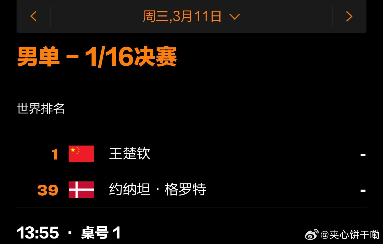 WTT冠军赛重庆站丨莎头赛程3月11日13:55 T1 王楚钦🇨🇳VS约纳坦