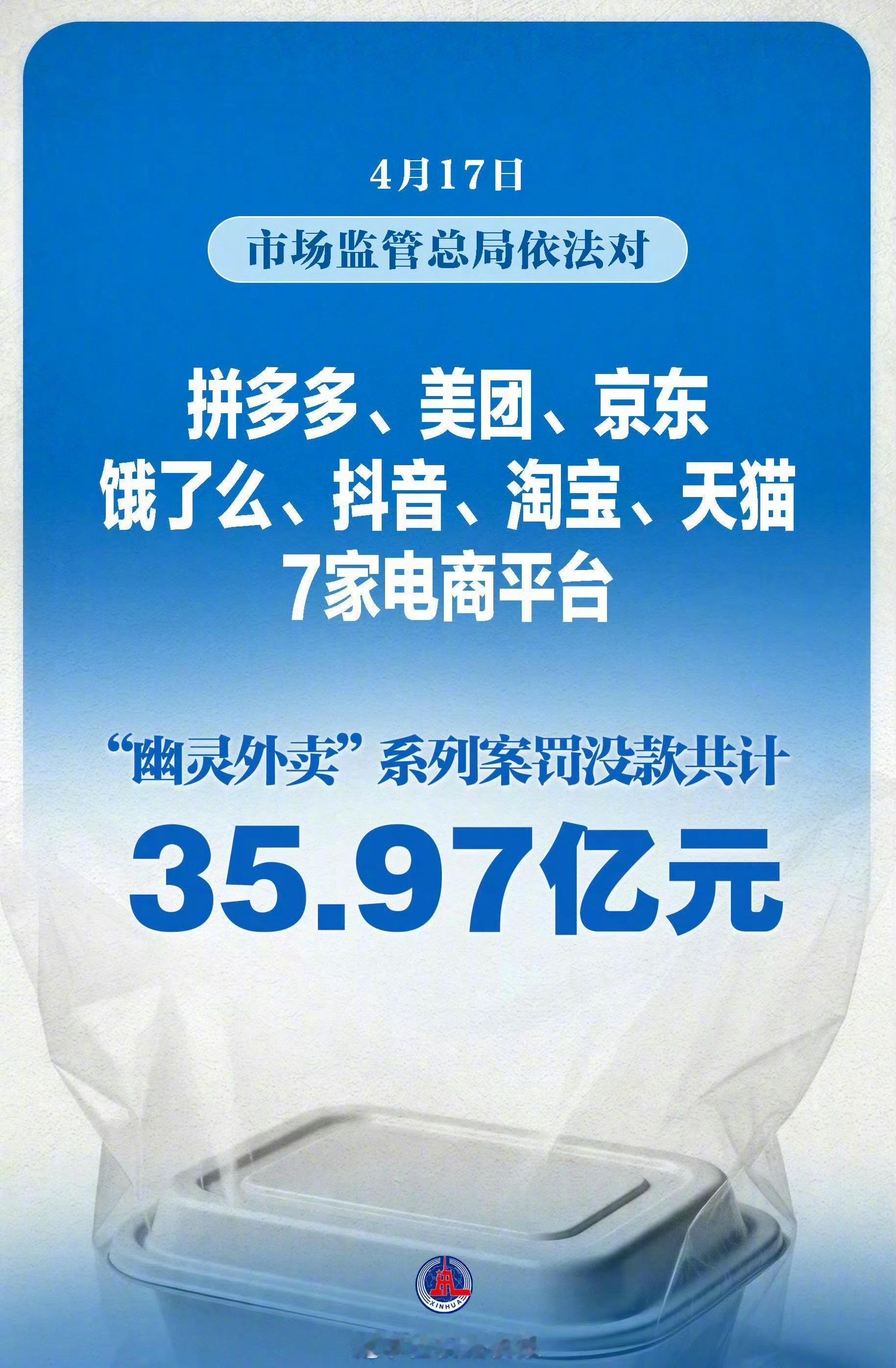 【拼多多美团京东淘天抖音被罚35亿】拼多多、美团、京东、淘天、抖音集体被罚35亿