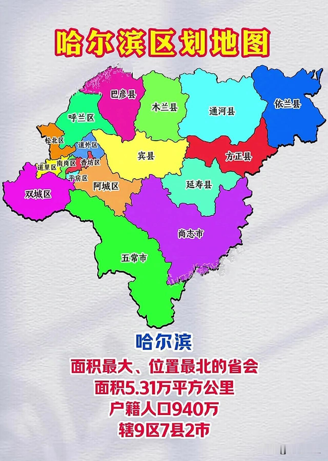 2026年哈尔滨市各区县高考纯文化裸分最高分（物理类/历史类）
 
统计口径：纯
