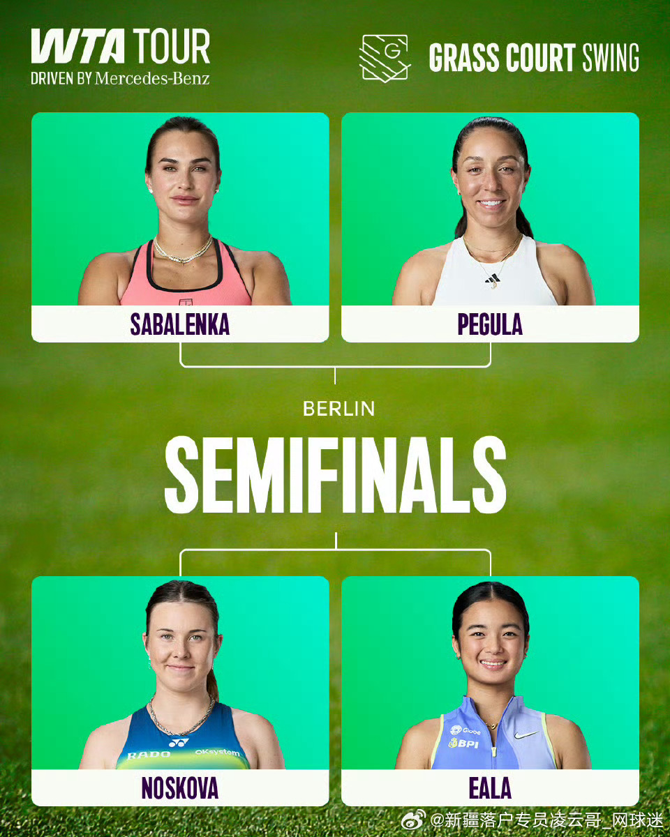 WTA500🇩🇪柏林站四强4️⃣对阵出炉🍿🔥🇧🇾萨巴伦卡 vs (3