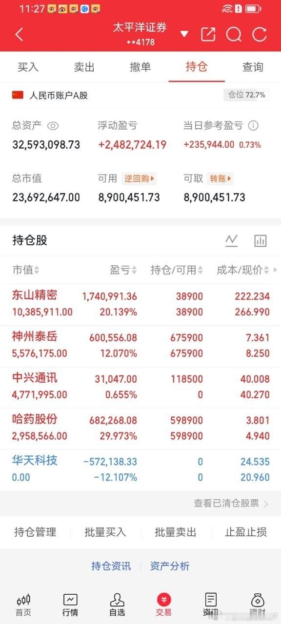 今日布局中兴通讯，建仓成本40.00元，股价震荡上行。当前市场板块轮动加速，高低