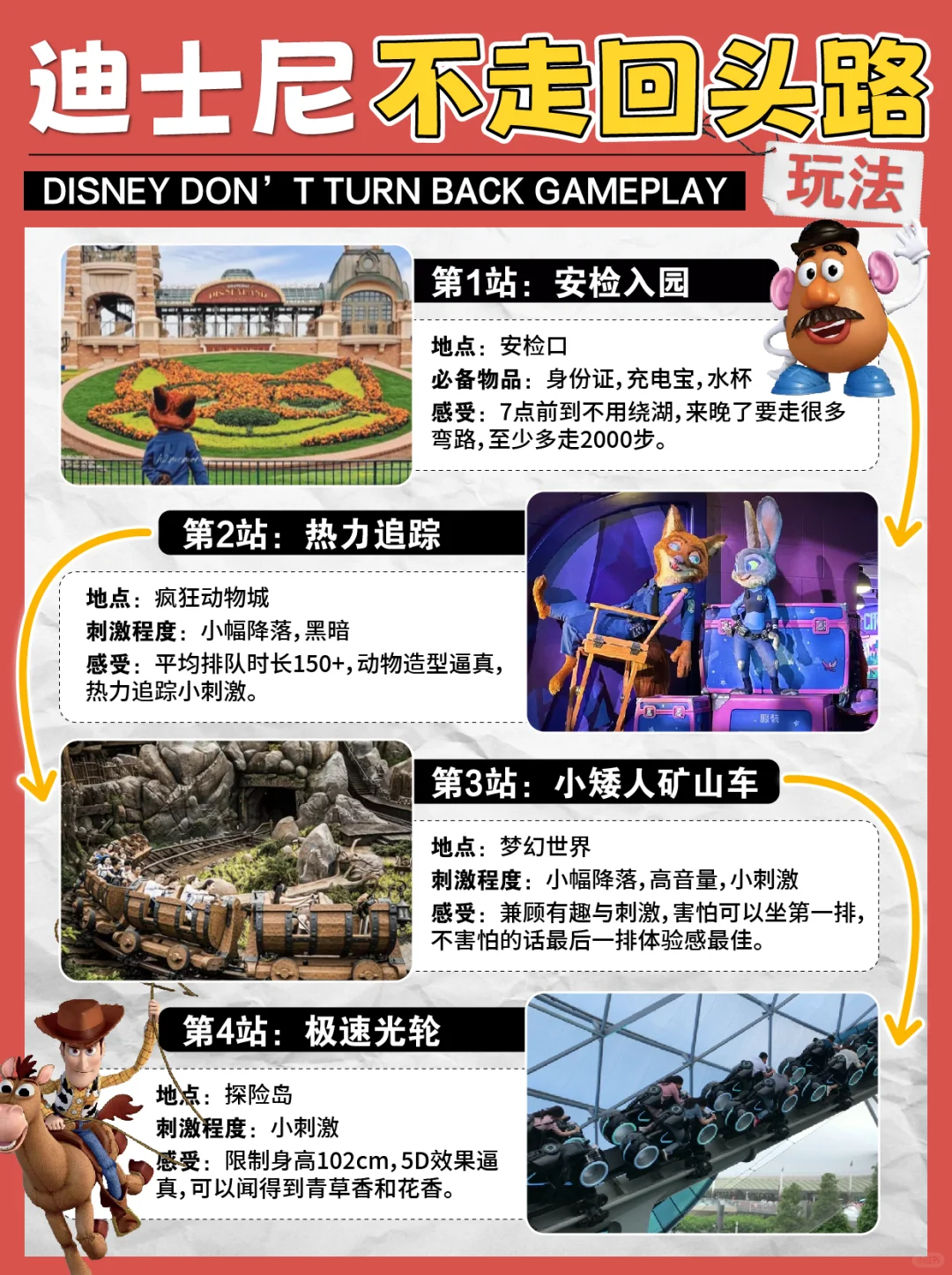🈚️早享不氪金在迪士尼如何玩好‼️附攻略图