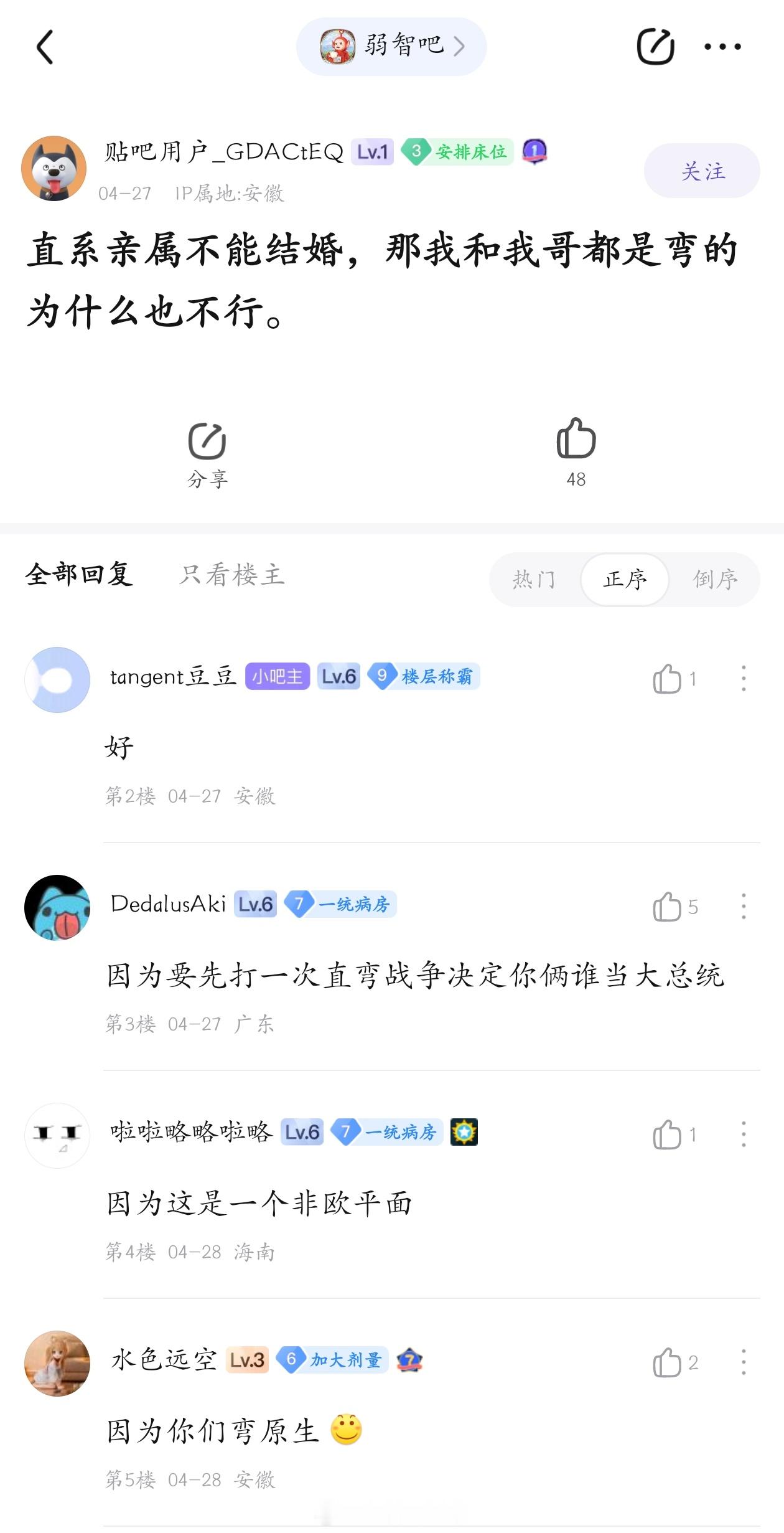 弯系亲属也不能结婚呀#弱智吧日常# ​​​
