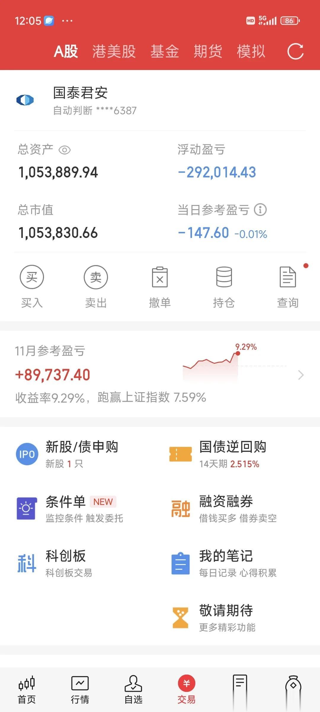 数量创新高，退市常态化你怎么看。我能怎么看，我很开心啊，我就喜欢股市风险高，这样