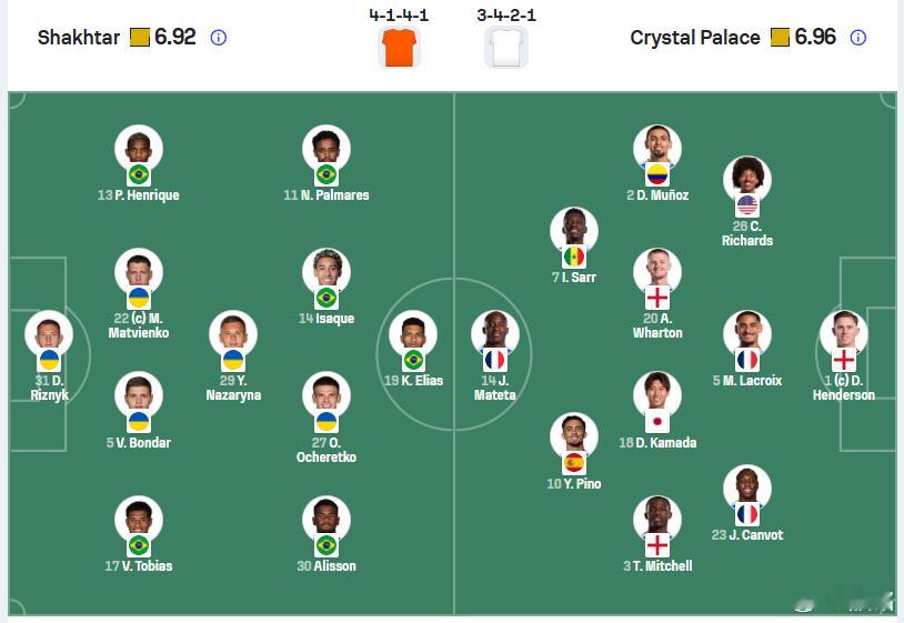 顿涅茨克矿工vs水晶宫 这场欧协杯半决赛首回合在中立场地进行，比赛地是波兰的克拉