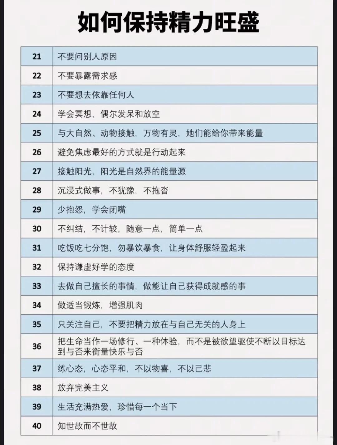 如何保持旺盛的精力 