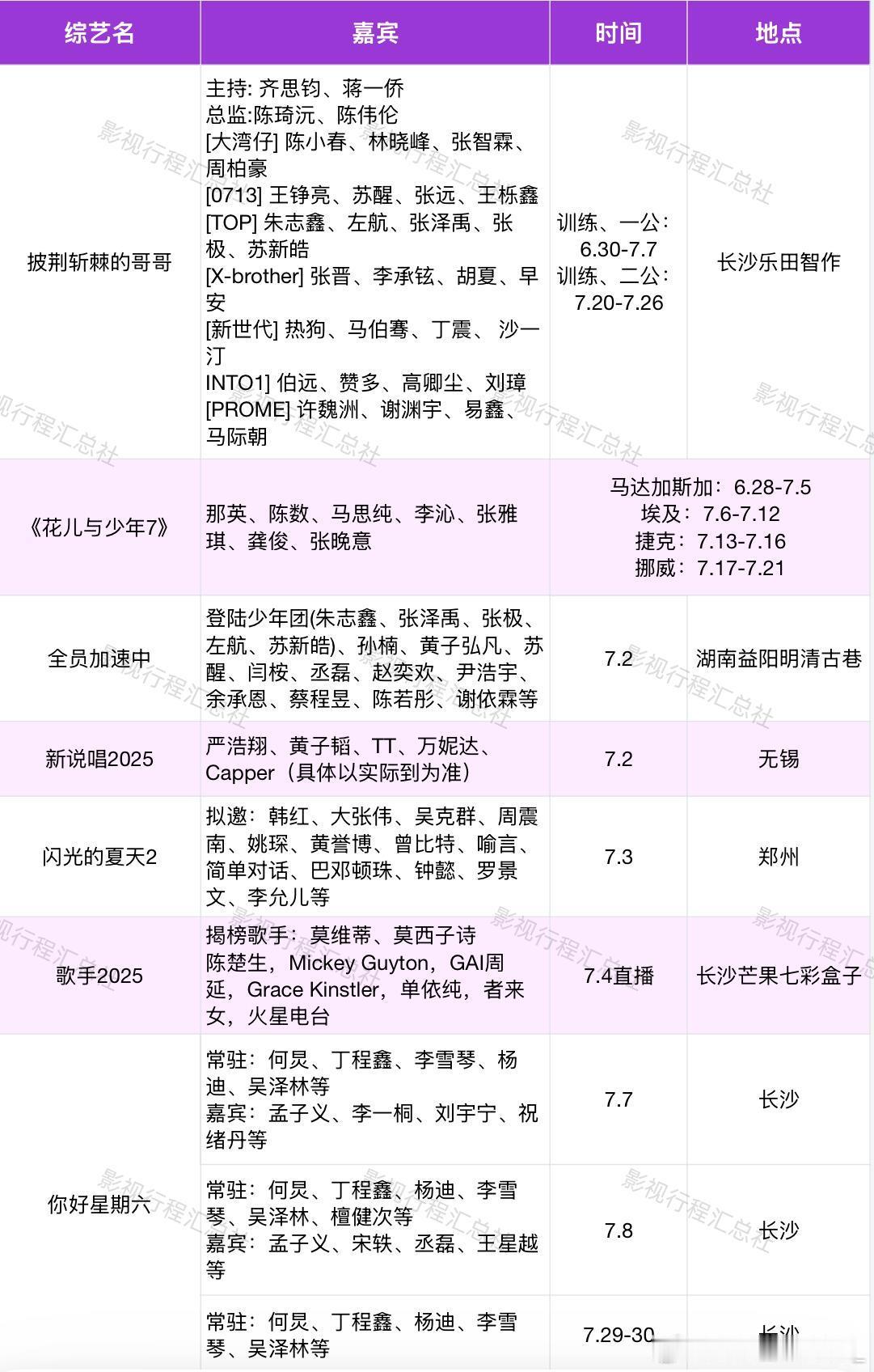 7月综艺录制信息 ​​​