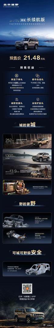 预售价21.48万元！BJ40增程长续航版来了预订享2000元抵5000元等四大