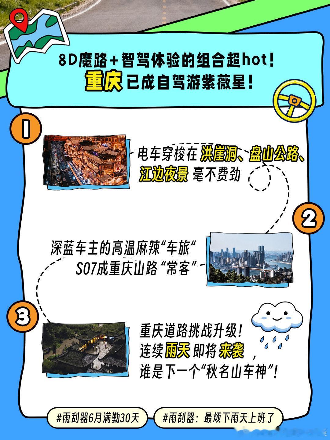 从汽车之家6月车主出行报告 里看到“空调车”这个形容真的太贴切了👍，我家门口那