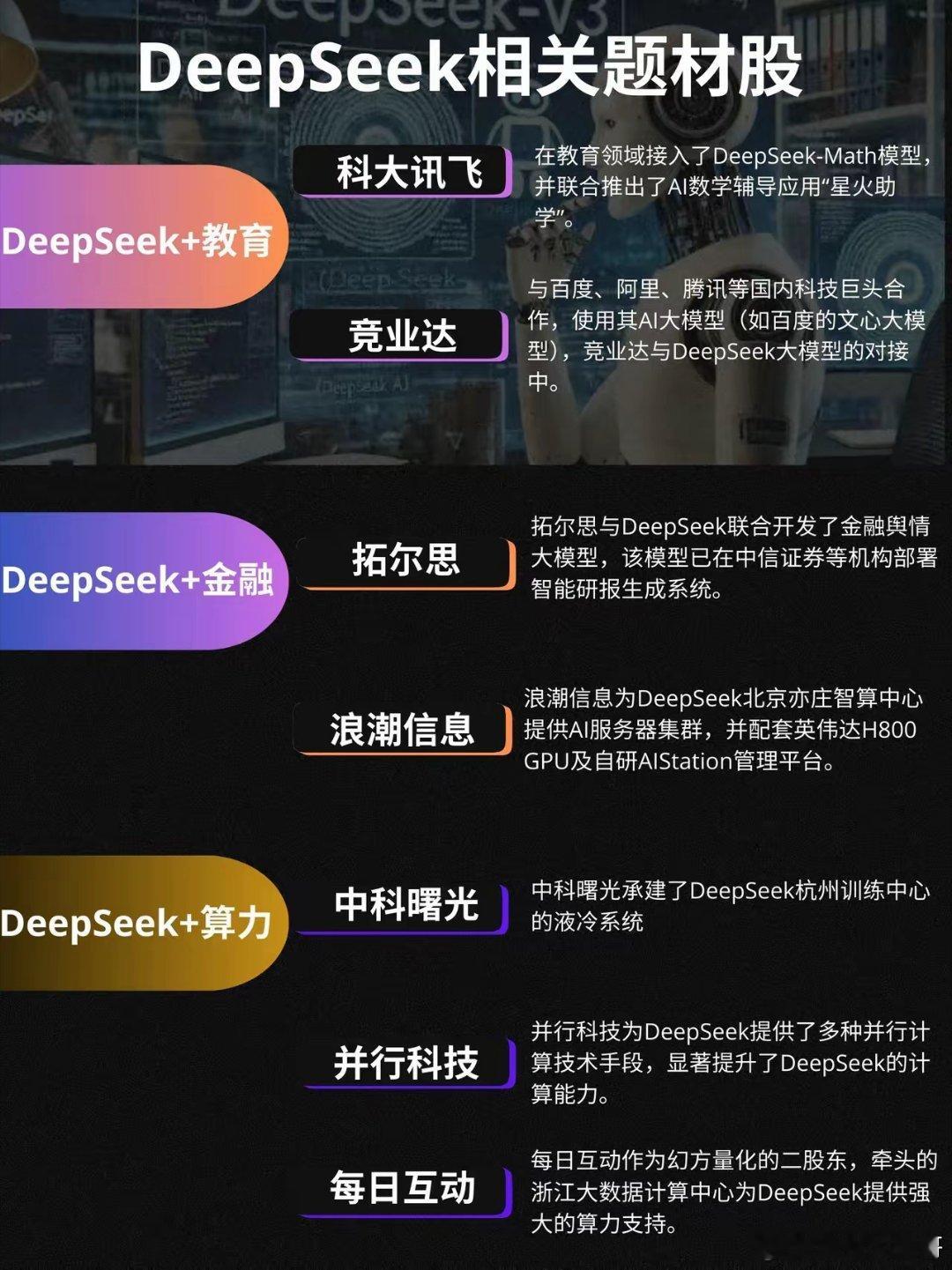 这个周末，我国大模型领域突发超级重磅大利好！Deepseek公司负责人梁文峰出现