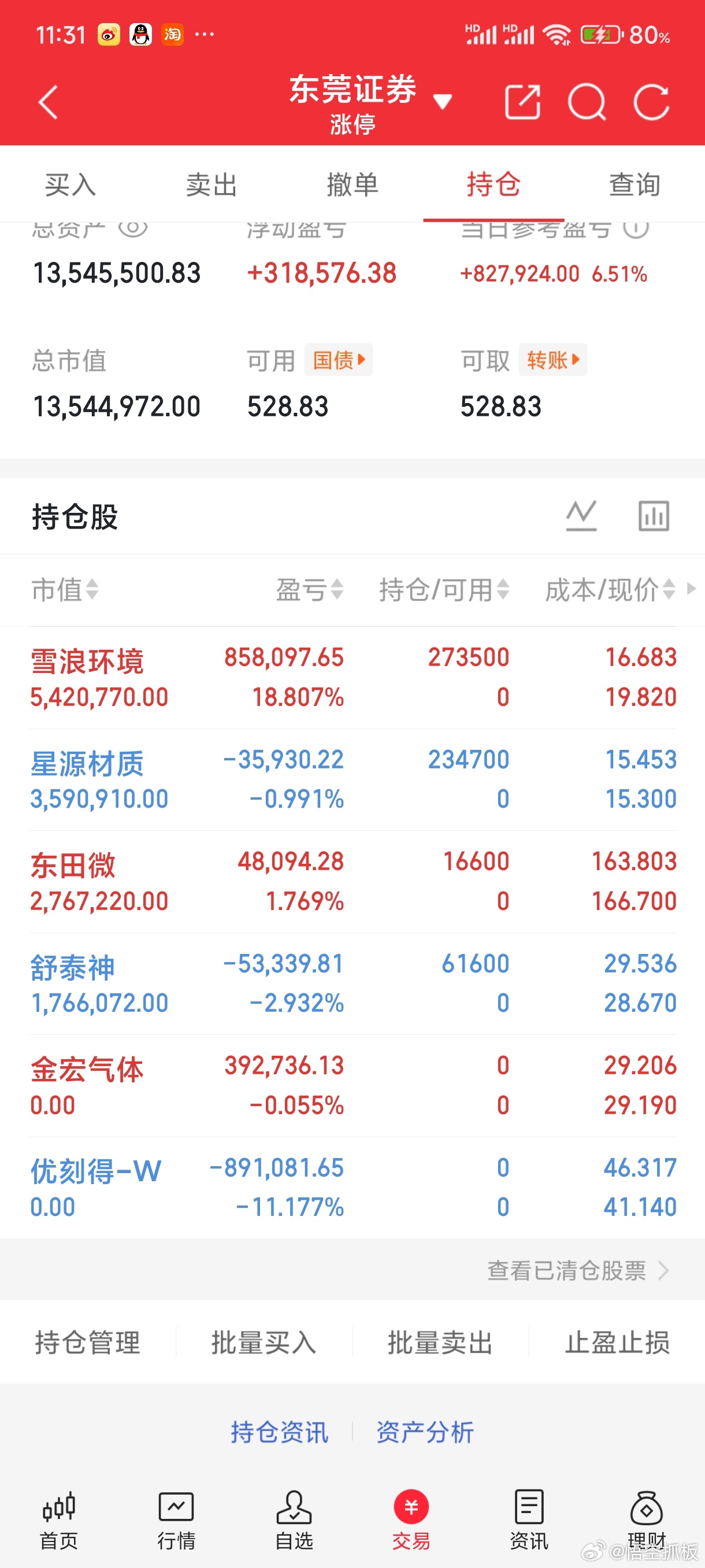 指数这里见底，可以多看看顺指数方向，顺指数分享一个最新的英伟达海外链的逻辑，光纤