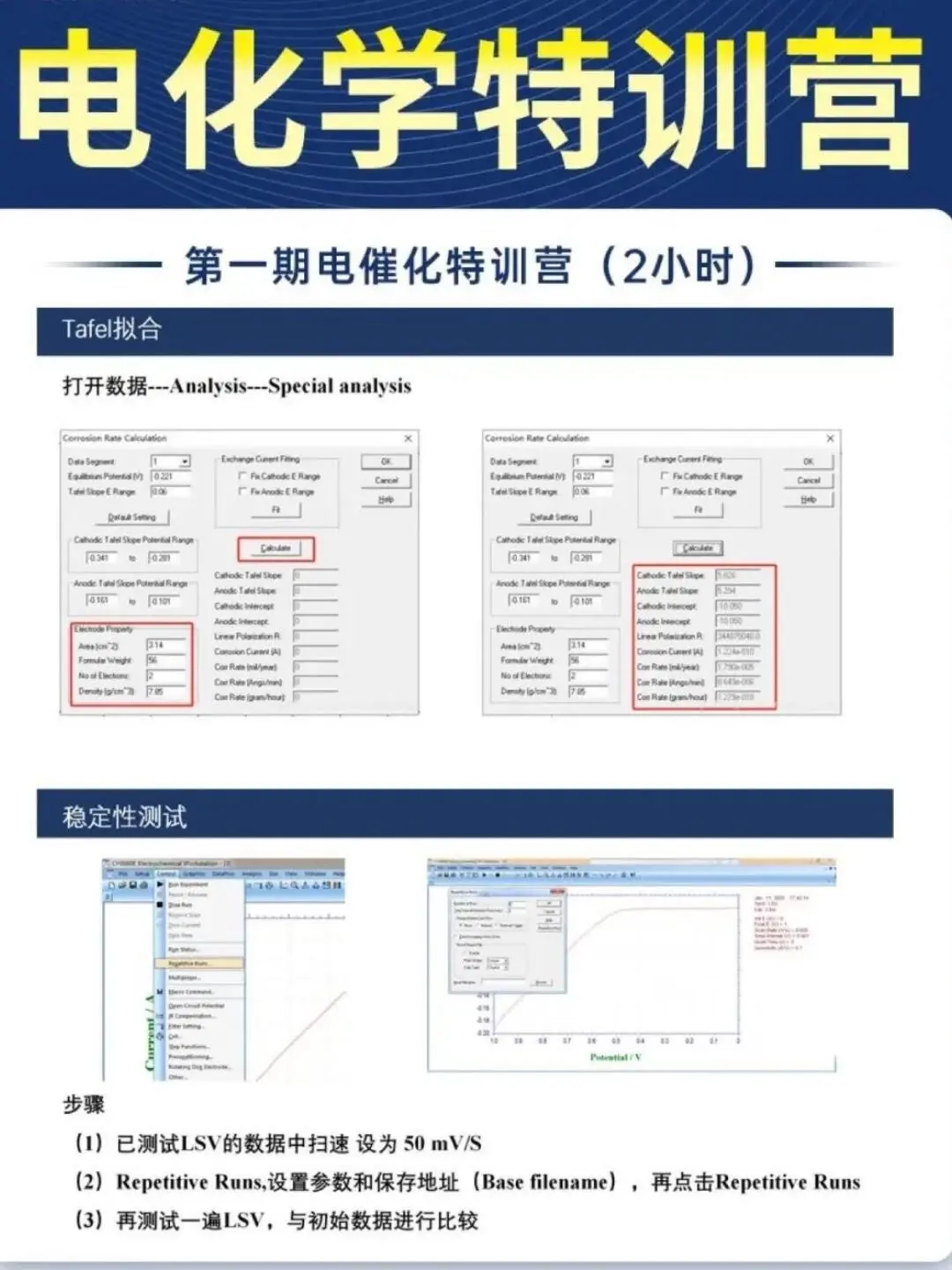 😭😭组会不懂电化学，被导师疯狂阴阳