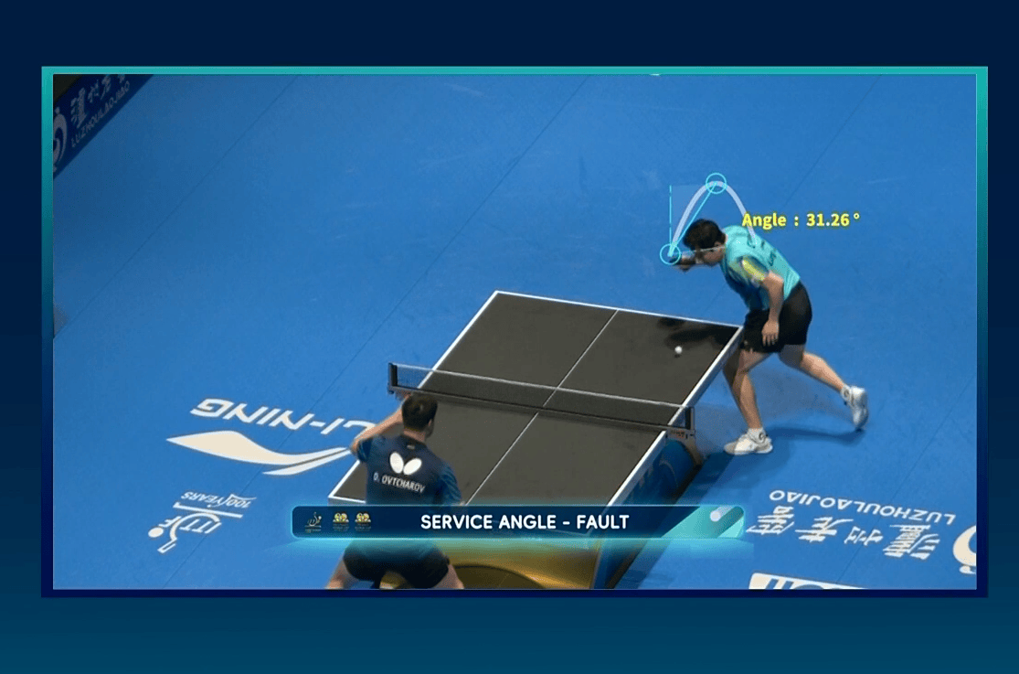 奥恰洛夫挑战梁靖崑回抛，鹰眼显示31.26°&梁靖崑被罚分