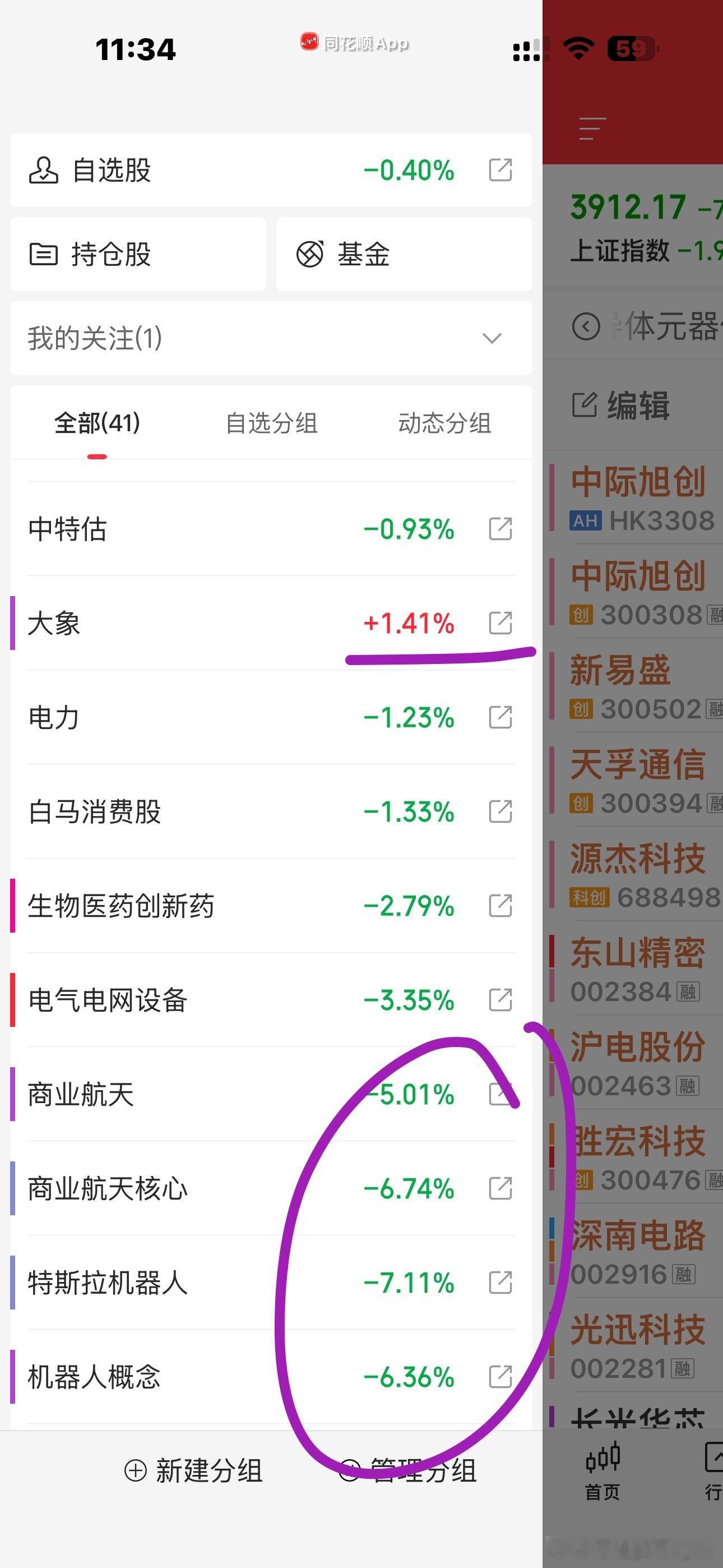 跌得麻麻的，死得透透的还敢说牛来吗？牛就来了一天