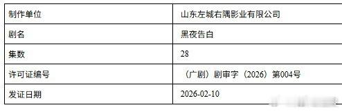 黑夜告白下证了 潘粤明、王鹤棣《黑夜告白》下证了，期待！黑夜告白过审下证