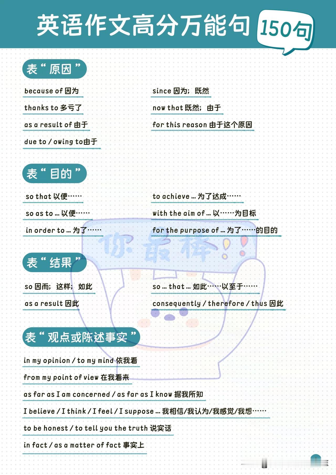 小学英语作文高分不再难，万能句来袭！一共150句[赞]
真正的秘密武器！[赞]英