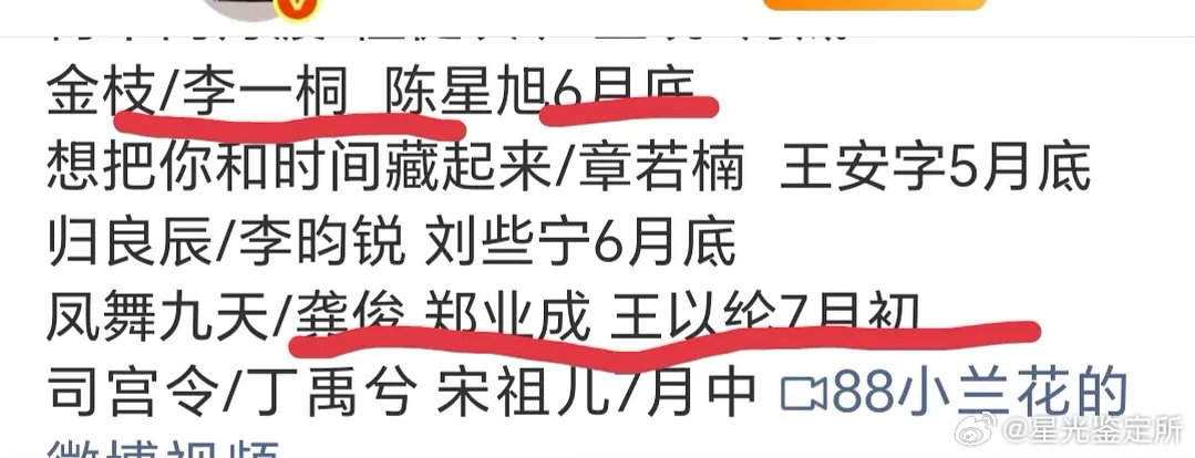 苍穹之北选角，龚俊和李一桐，符合你的预期吗？ 