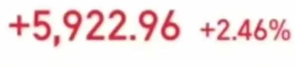 大曾子今天怎么才赚2个点？
曾娃现在连收益都不晒了，这是怕网友算出来吗，有研涨停