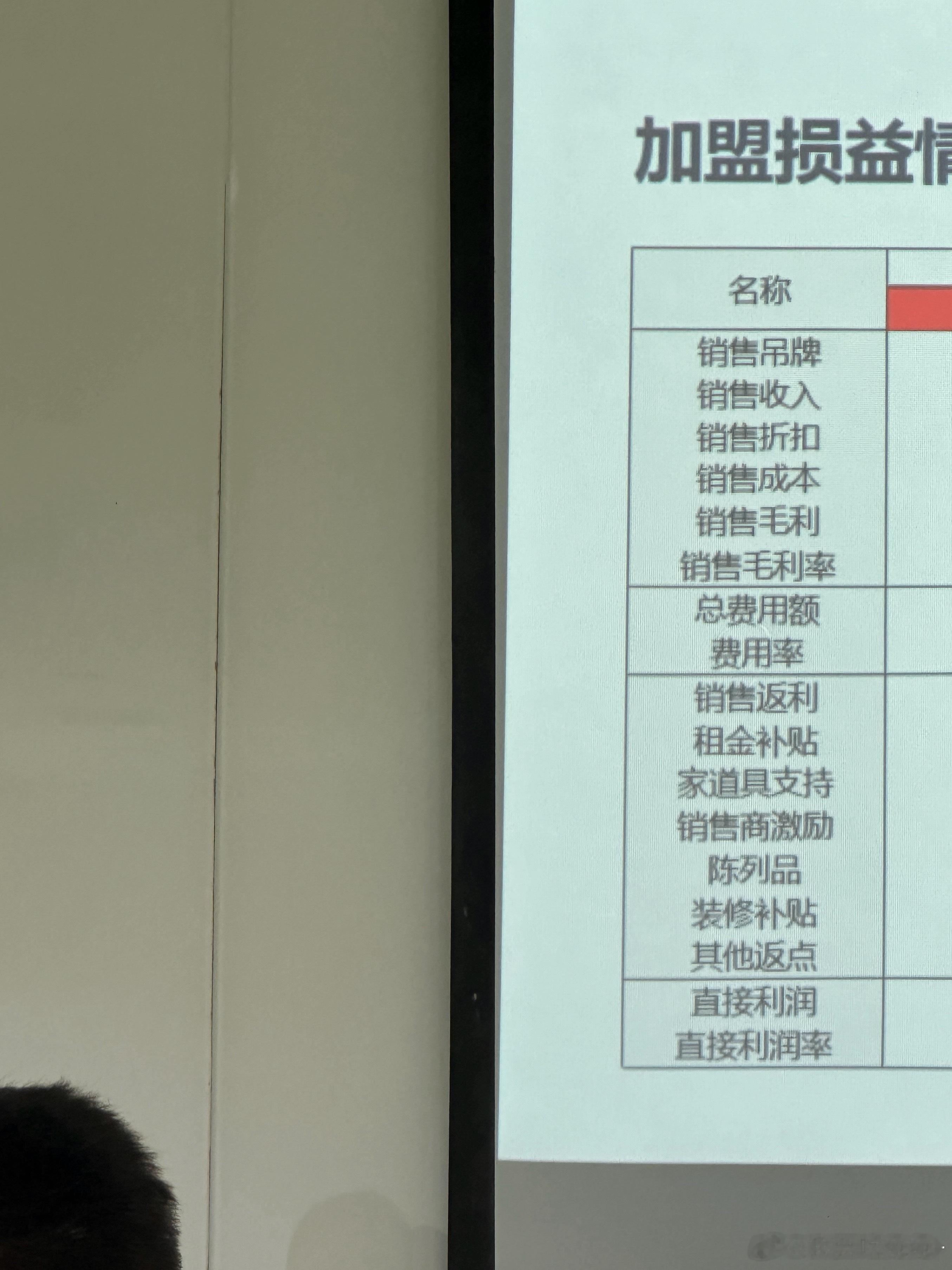 上场讲ppt算不算公司版的脱口秀大会脱口秀大会
