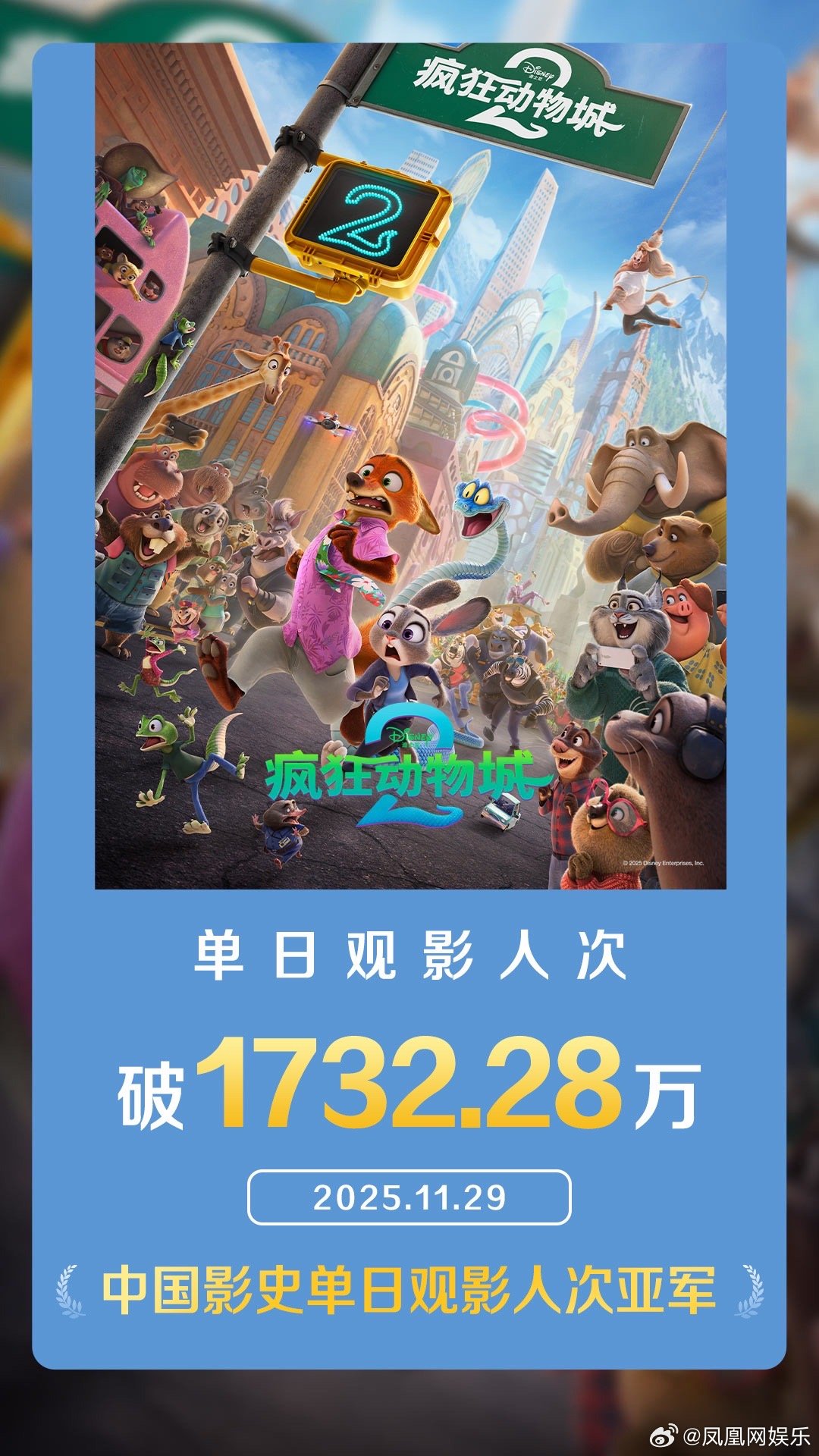疯狂动物城2排片 11月26日，《疯狂动物城2》上映首周便掀起“动物城风暴”，截