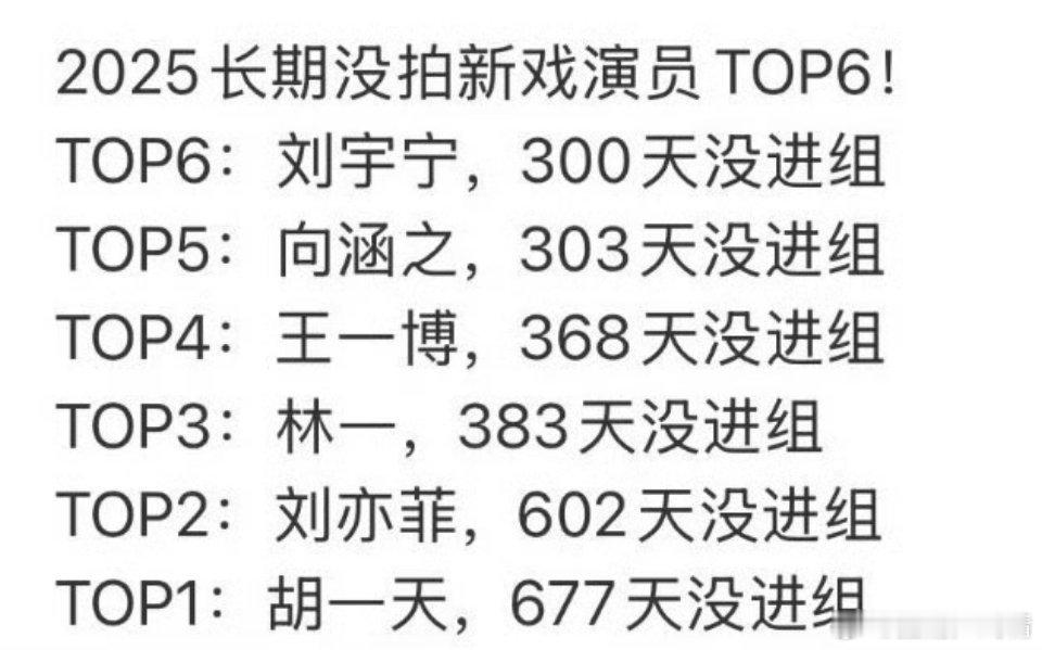 抚足top6 ​​​