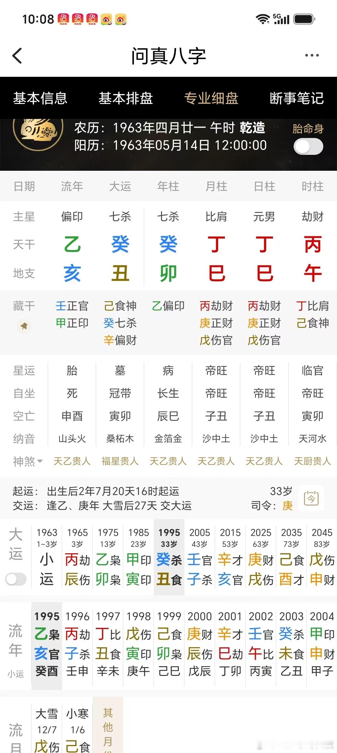 各位的大佬，看下此人的学历如何？A、中专学历；B、大专学历；C、重点985大学本