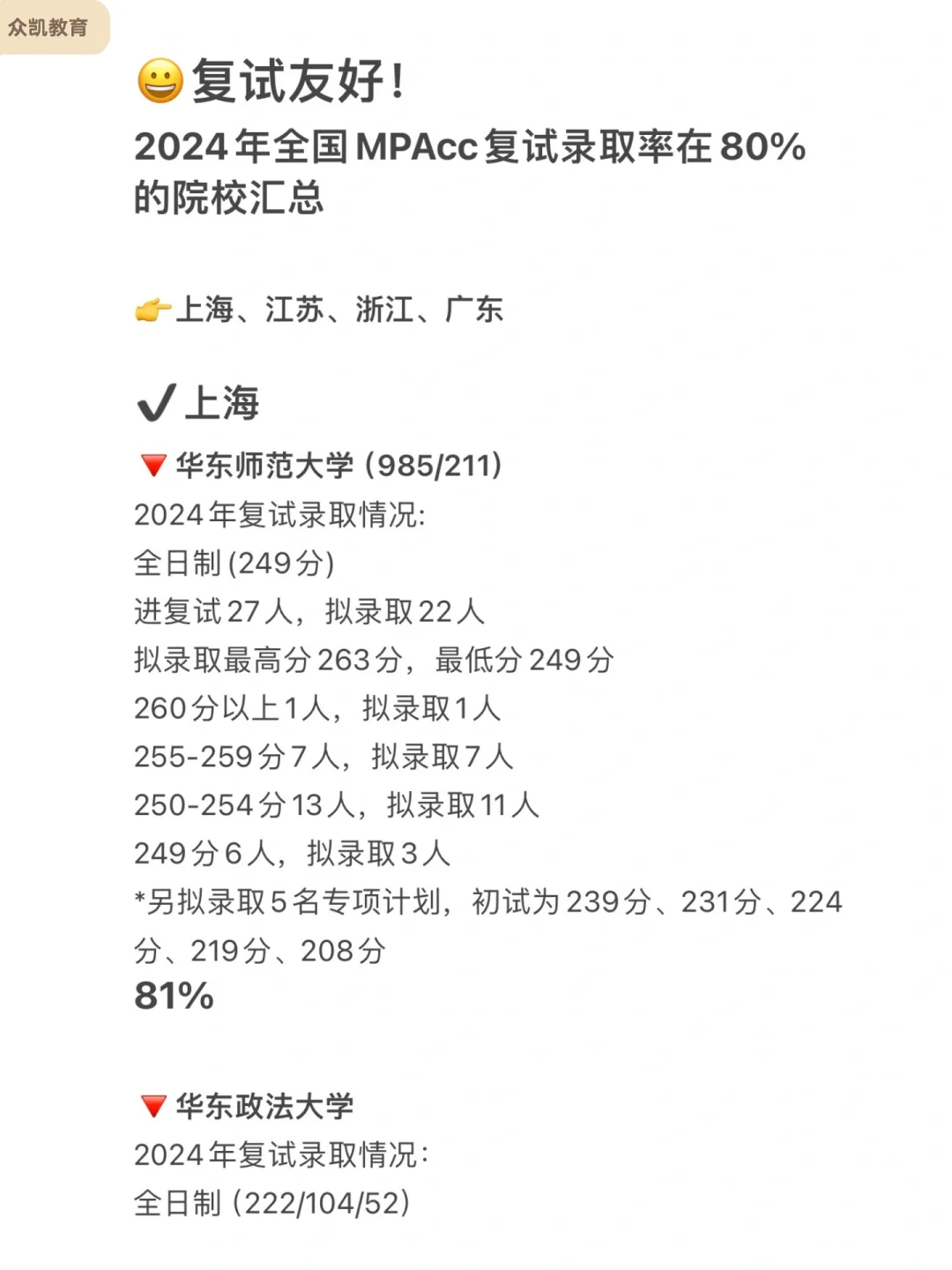 今年复试录取率在80%的MPAcc院校1⃣️