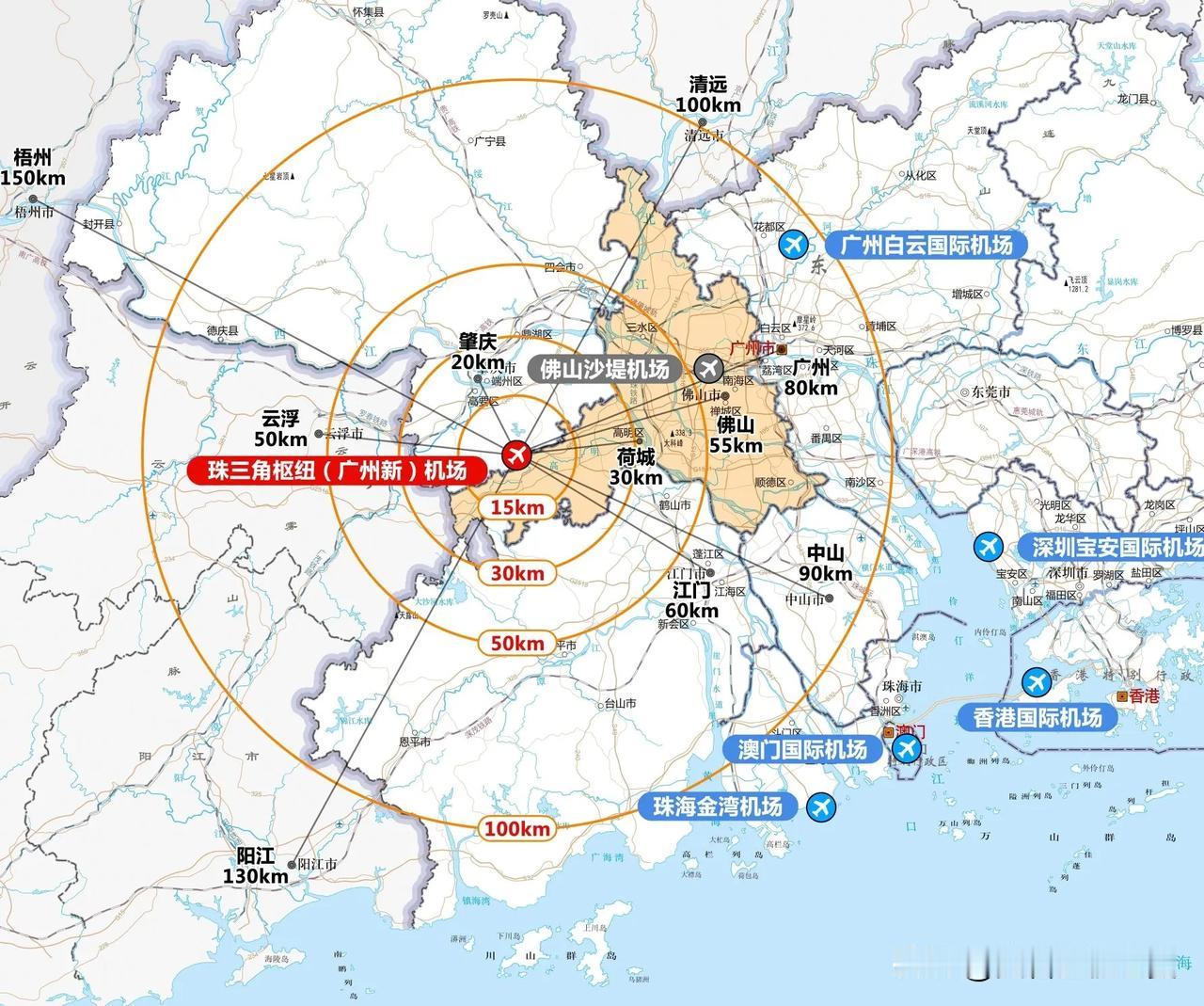 珠三角枢纽广州新机场距离广州市区直线距离80公里，实际路程大约要100公里。相当