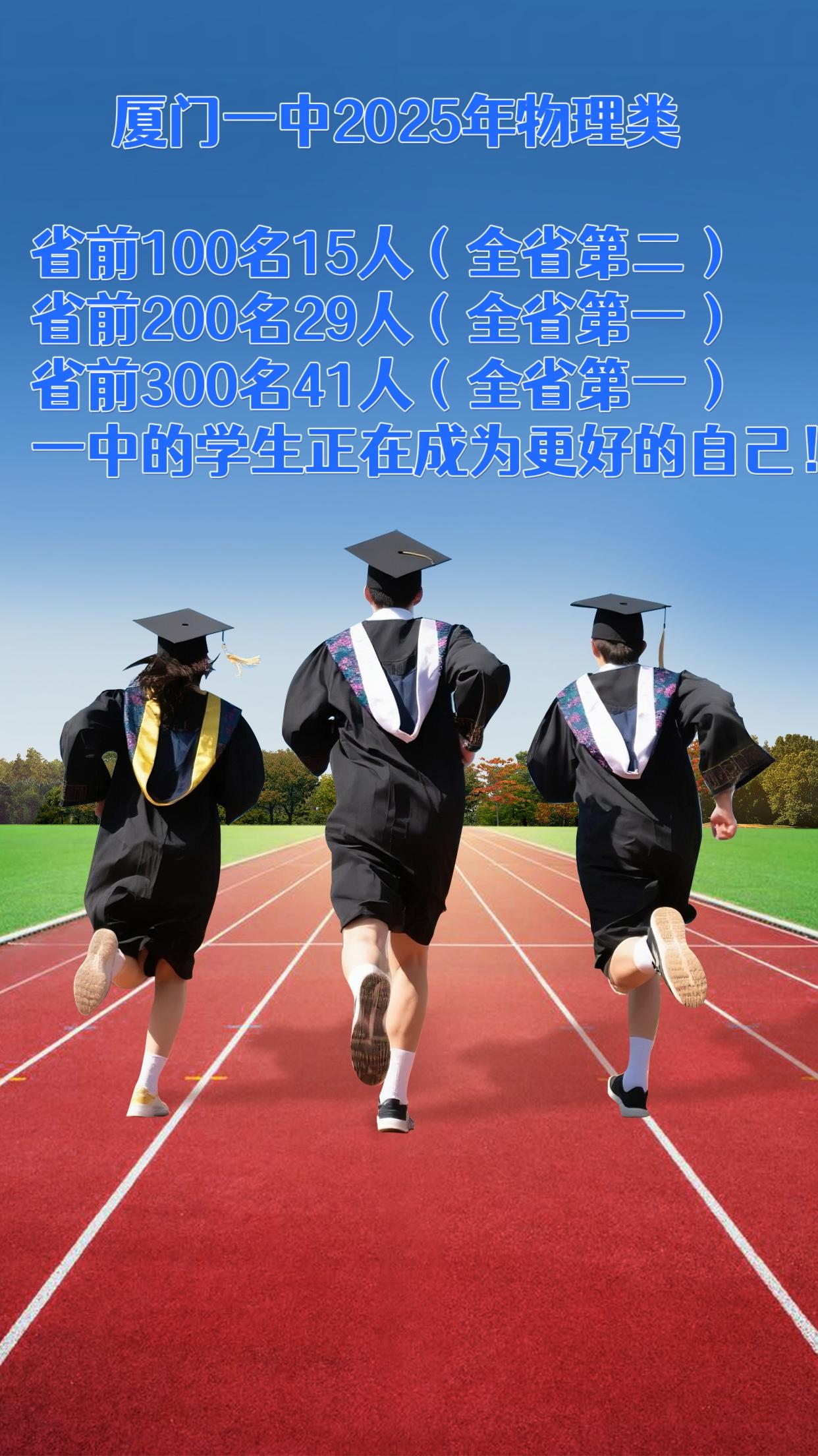 恭喜厦门一中2025年高考取得辉煌成绩[烟花][烟花][烟花]27人入围强基，清