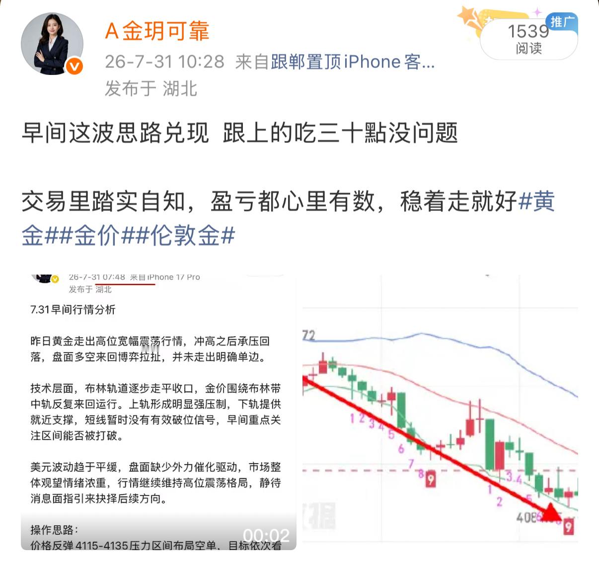周五行情如期走弱，空头思路精准兑现。无视小幅反弹诱多，认准主趋势顺势布局，波段利