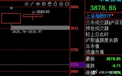 这是要和谁886？ ​​​