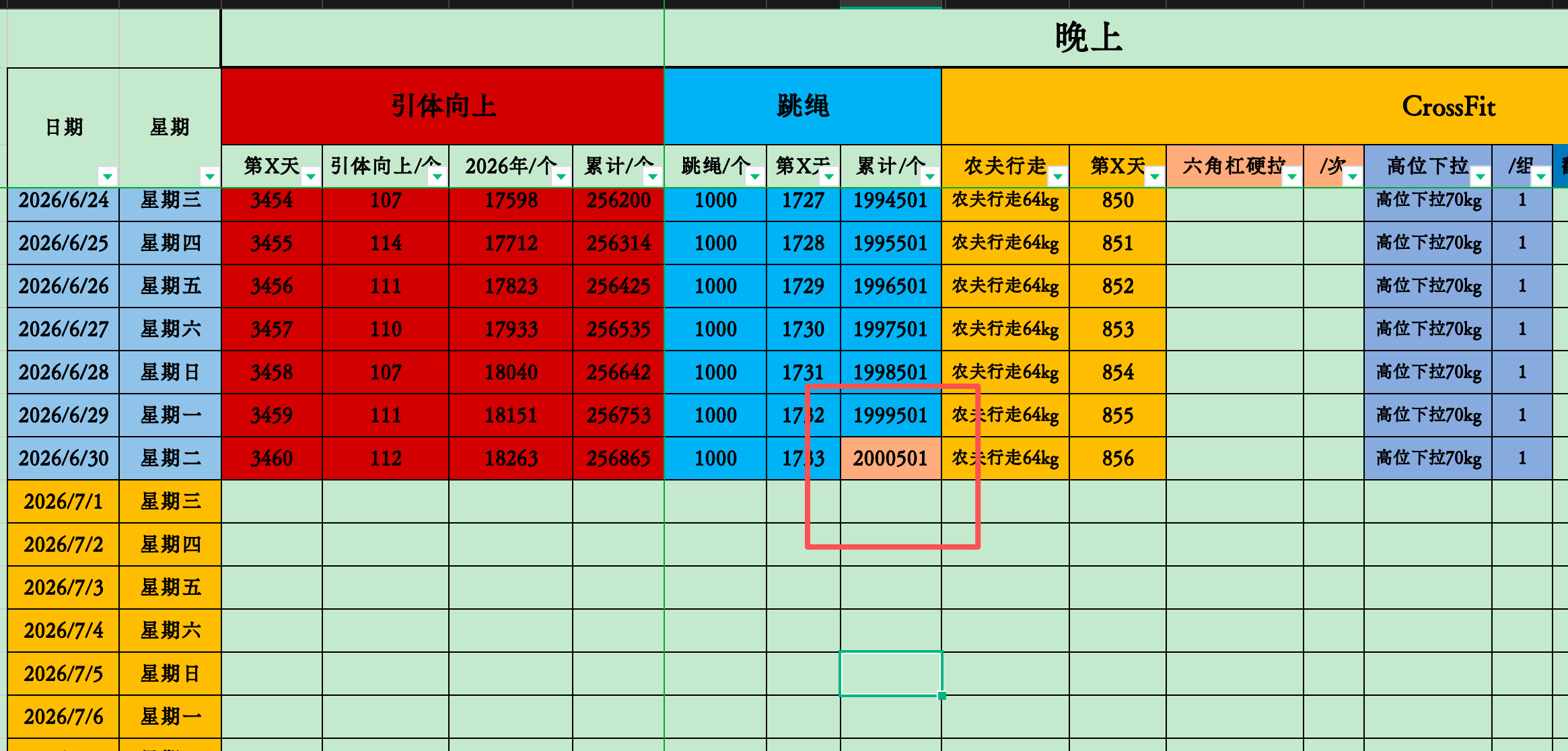 跳绳来到了200万次～   连续1700多天不间断～ 
