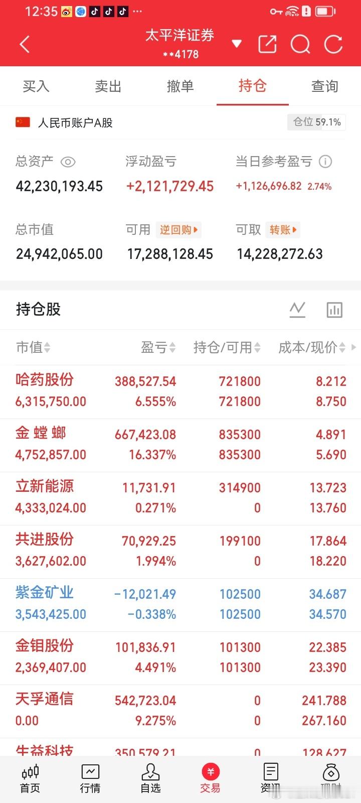 庄家最怕砸盘打到低位，还在牢牢捂住股票的散户，不割肉，不卖出，甚至还加仓的散户。