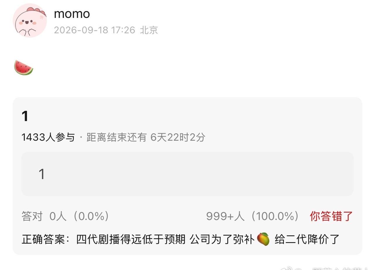 tg 四代剧播得远低于预期，公司为了弥补🥭给二代降价 ​​​