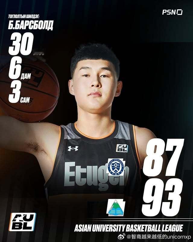 额图根大学今年在AUBL的表现有点让我意外，居然拿下了韩国的延世大学，当然也可能