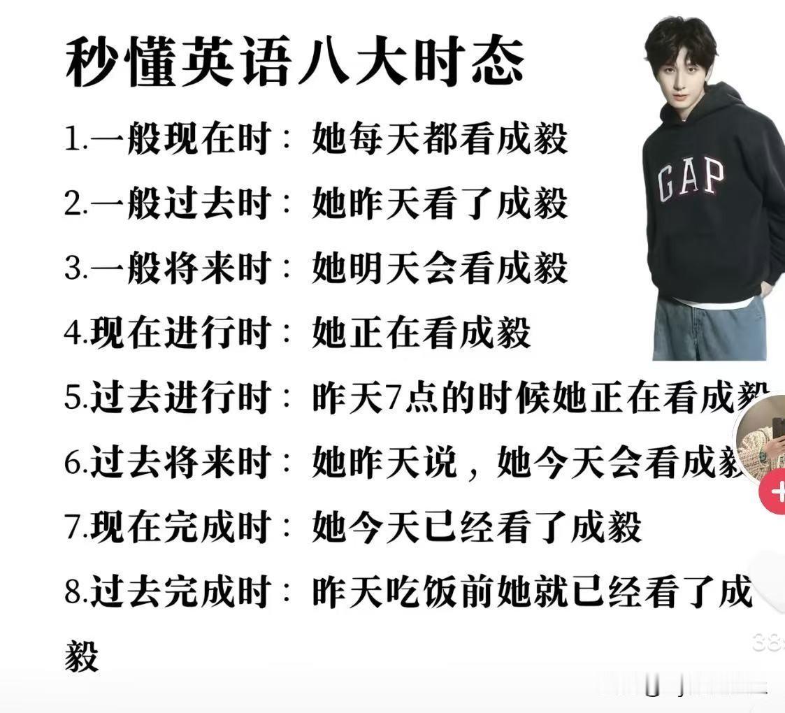 还有被英语八大时态弄晕了的学生果果吗？
把成毅代入这八大时态，你是不是就容易懂了