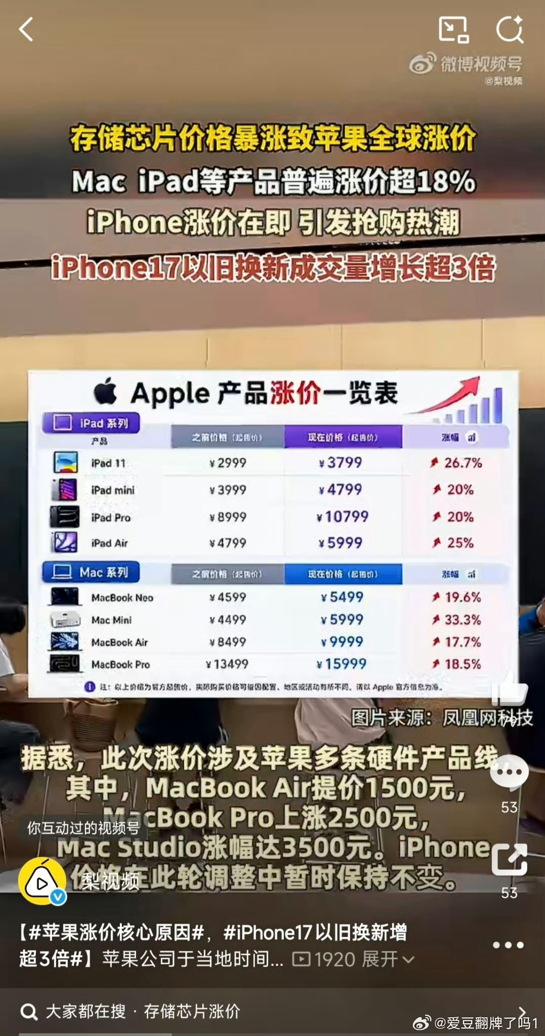 iPhone17以旧换新增超3倍苹果涨价核心原因涨价根源找到了！AI算力抢占存储