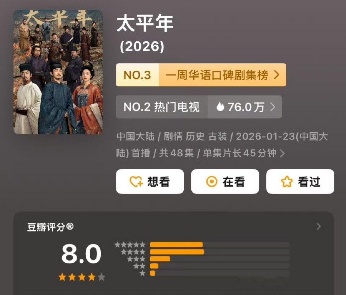 太平年豆瓣开分8.0❗️ 