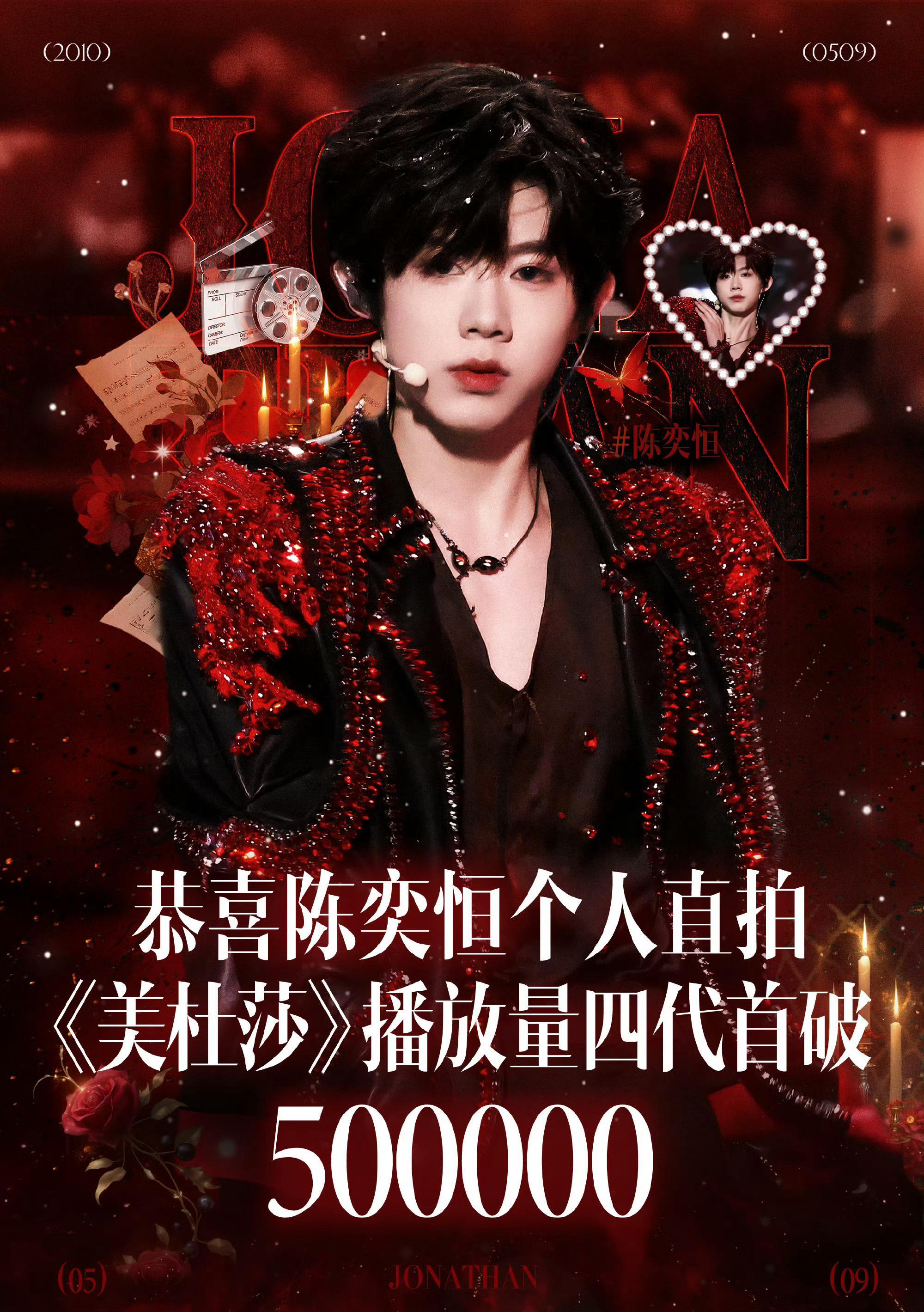 🎉陈奕恒的个人直拍《美杜莎》播放量在四代中首破五十万了 