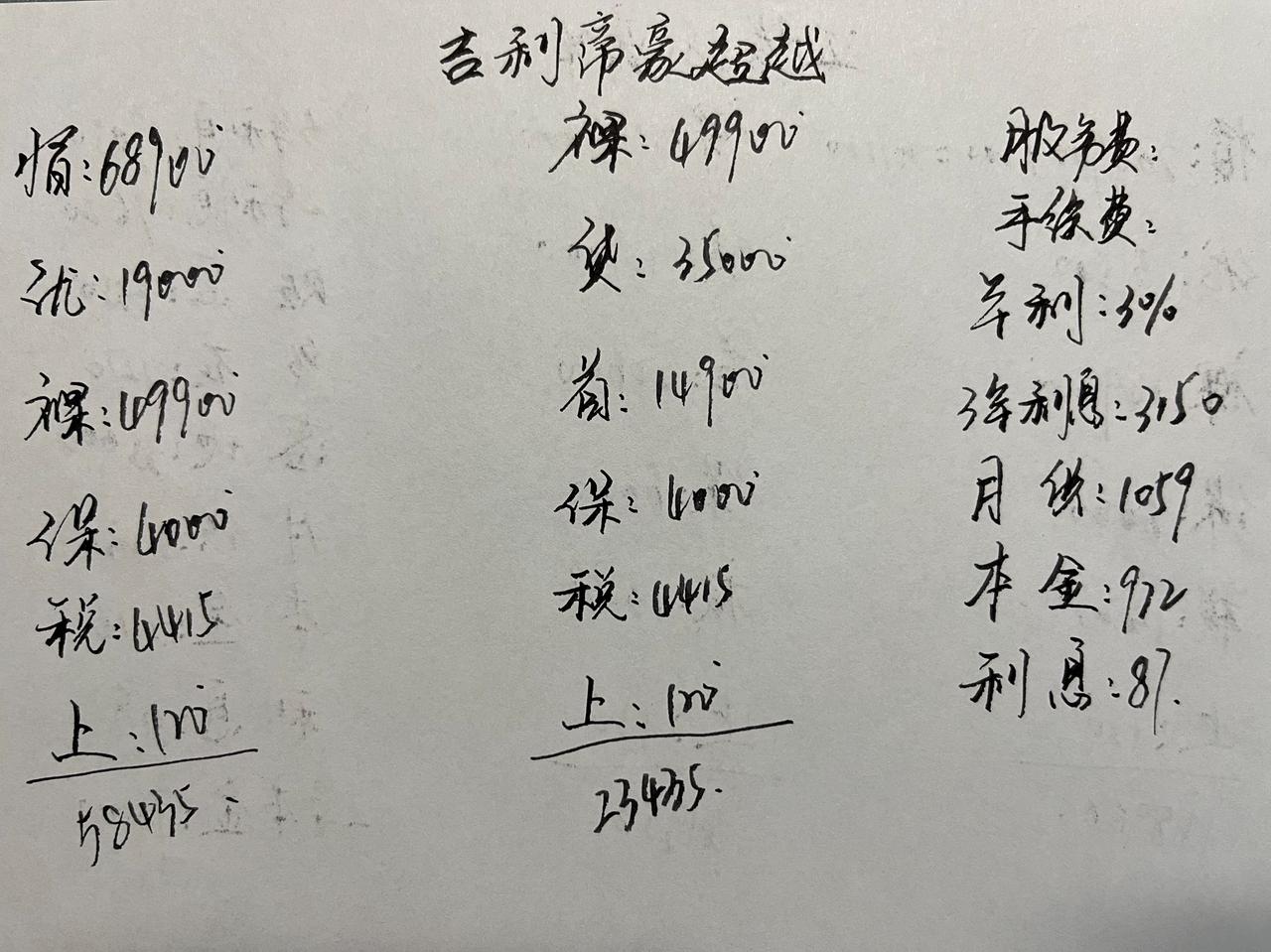 吉利帝豪的定位是紧凑型轿车，这款车不仅在国内有着很高的知名度而且累计销量已经达到