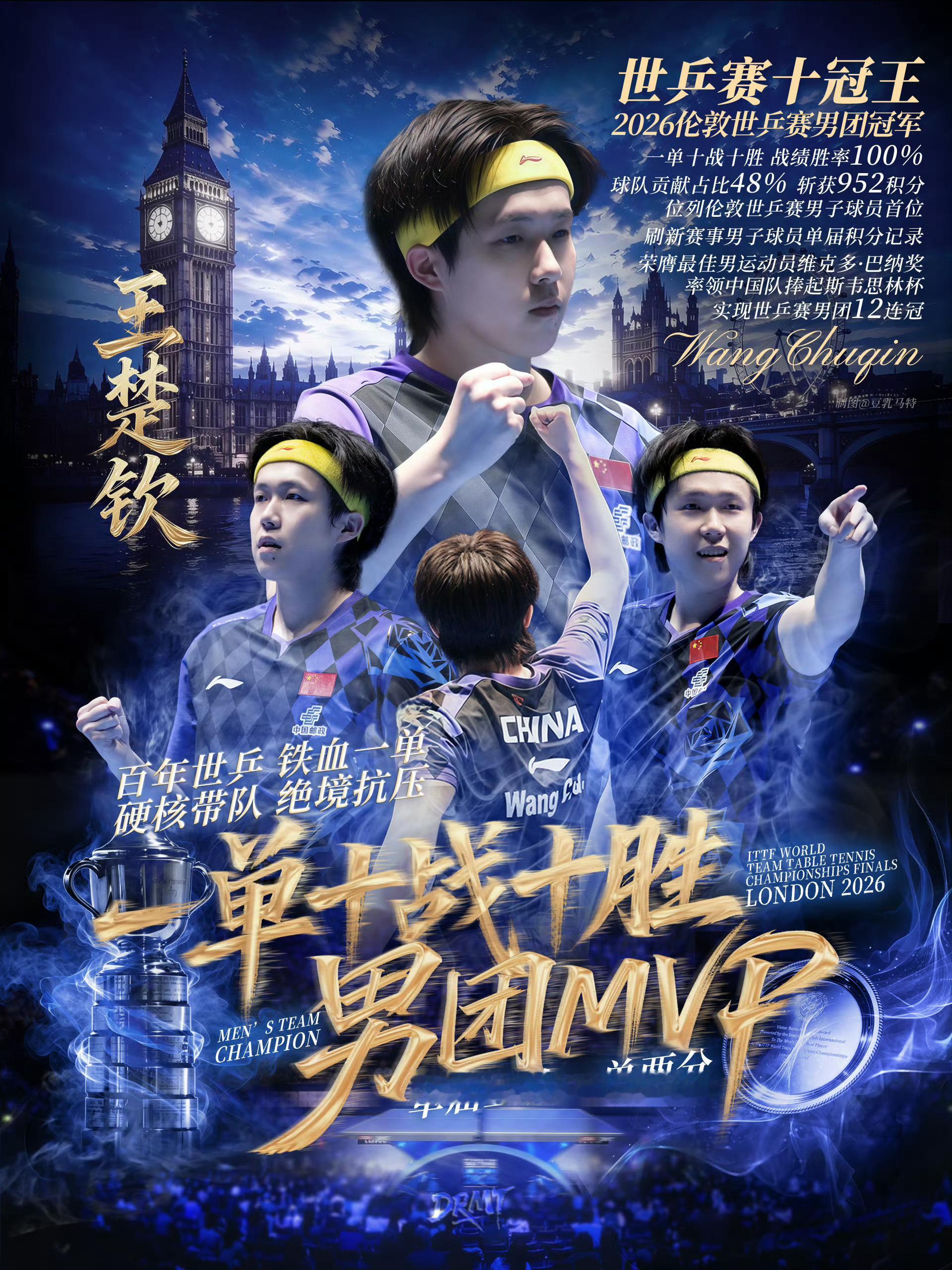 男队从巴黎奥运会之后，就是王楚钦独自扛起责任，不会是前段时间世乒赛男队夺冠，又觉