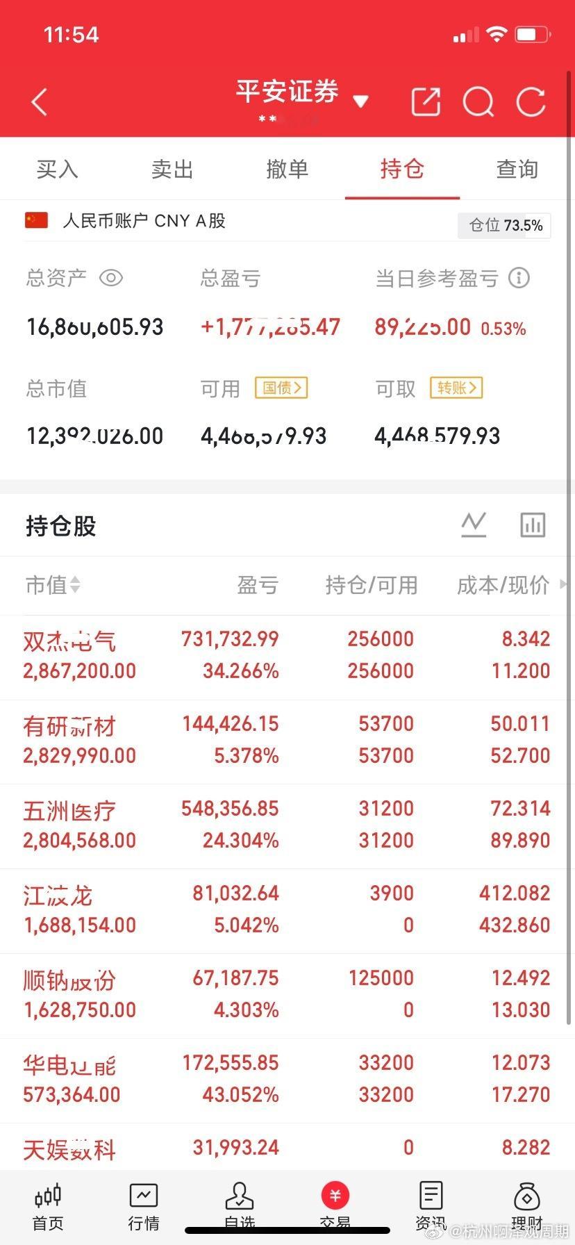 兄弟们，现在内容屏蔽厉害，请看图片👇！明白的扣666恭喜跟上节奏的兄弟们！感谢