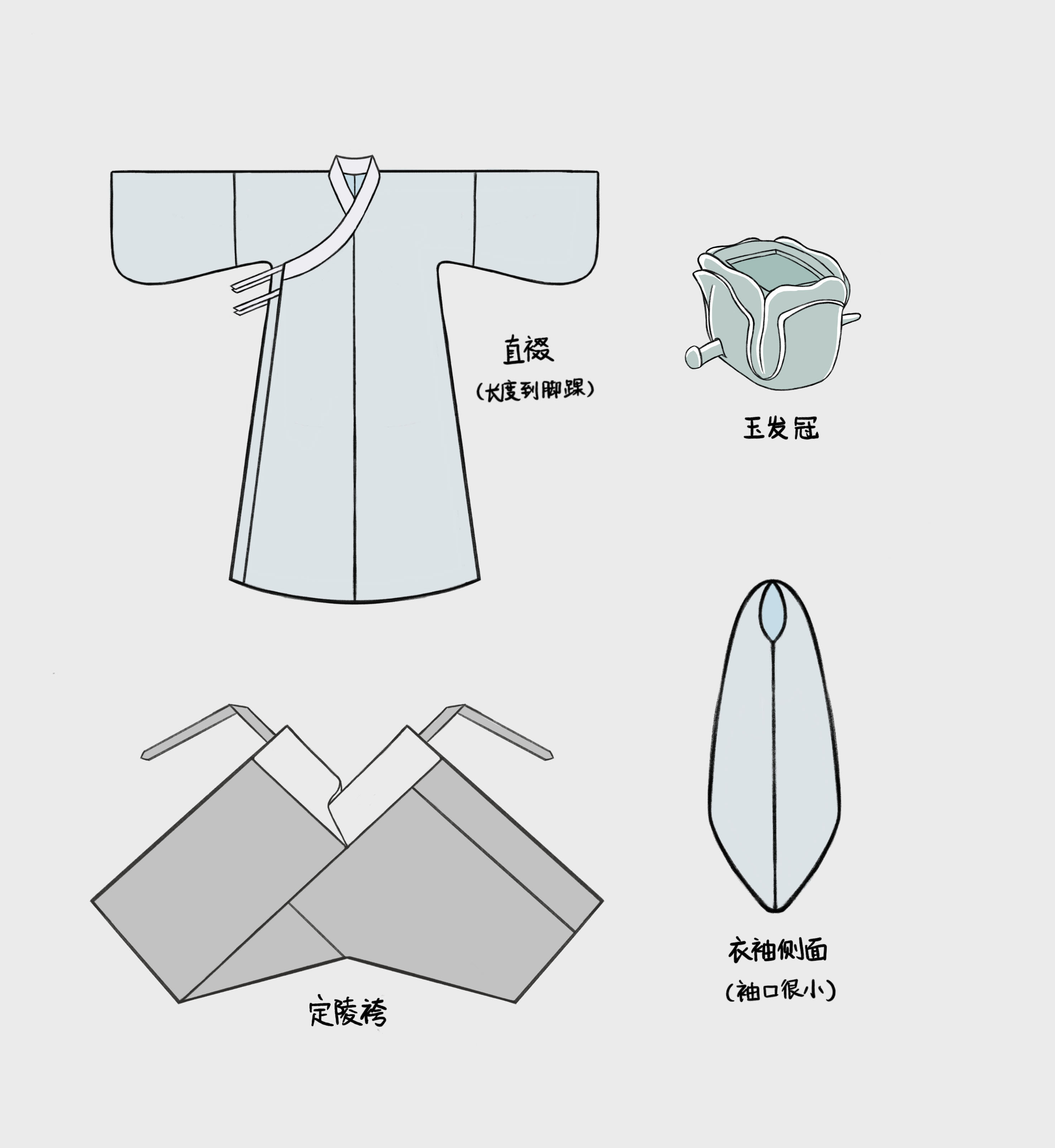 画了李景峰是阿念再讨厌他也不得不承认的颜值 