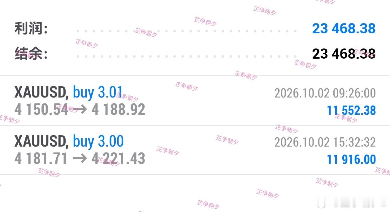 黄金[超话] 丹子不在哆，在精，早间4150哆，晚上数据前4181哆收米2346