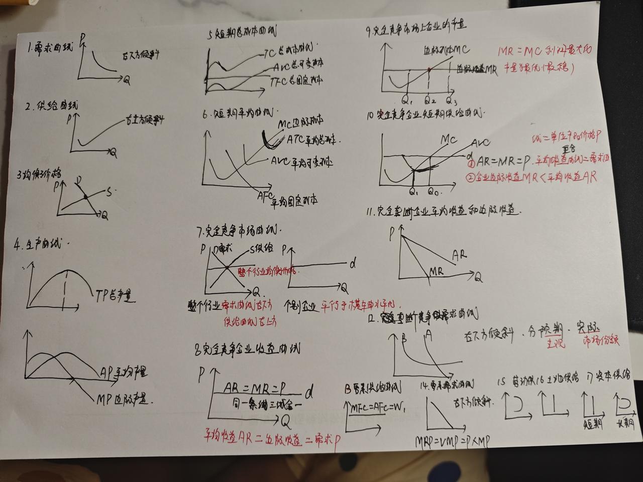这个谁能看明白？[捂脸]